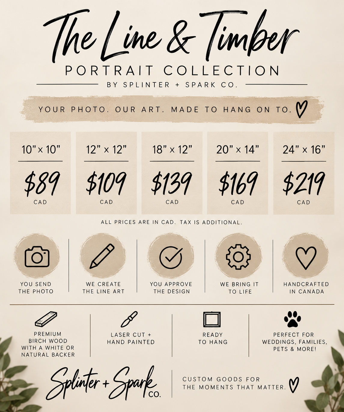 The Line + Timber Portrait - Your favourite photo, turned into custom handcrafted art